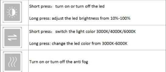 Premium Rundt Badeværelses Spejl Med LED, Antidug Og Touchsensor (Variant: Størrelse: Ø 60) - Billede 7
